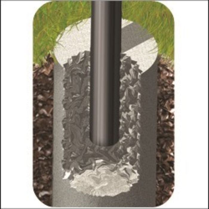 Multi Level Twin Grates - N2-2032 Series